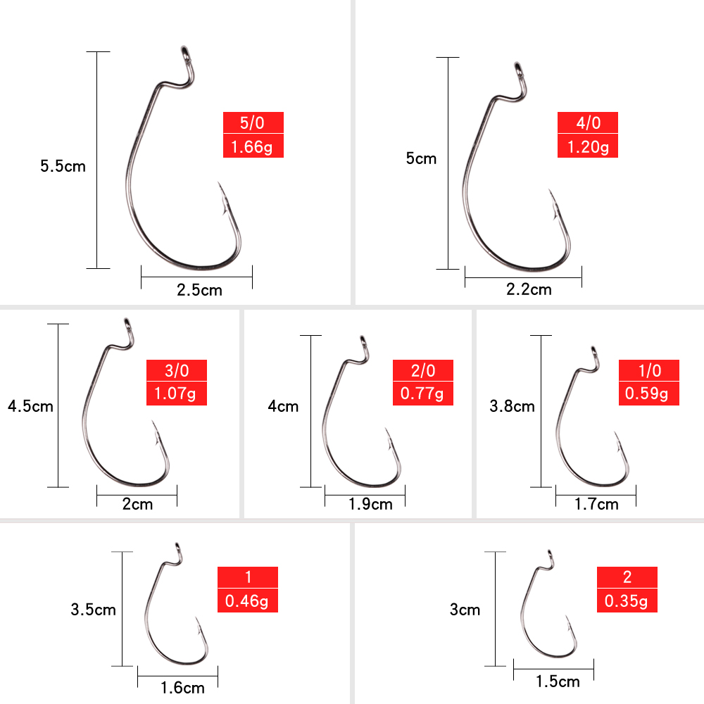 LUSHAZER – hameçon de pêche en - Fishing Hook Offset avis et prix